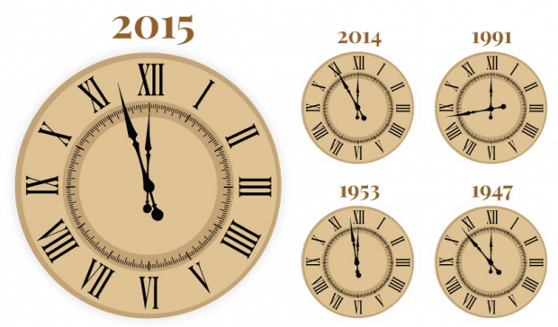 Tomgram: Noam Chomsky, Tick… Tick… Tick…