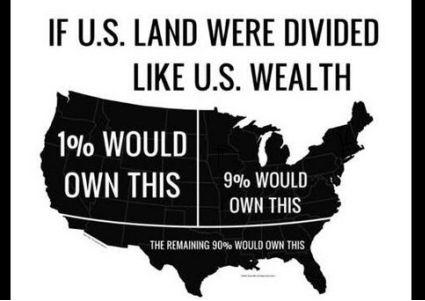 How America became a 1% society | The Guardian