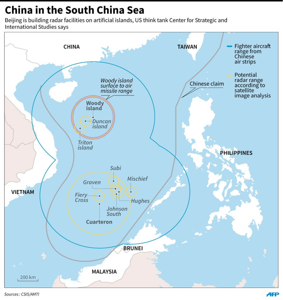 Tomgram: Rajan Menon, The China Missile Crisis of 2018?